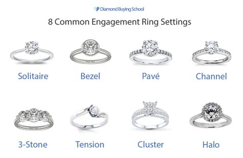 replica of tiffany engagement ring setting|engagement ring setting styles chart.